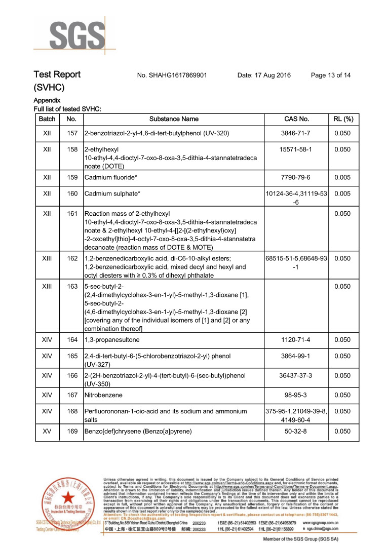 檢測(cè)報(bào)告1m